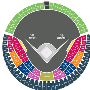 7월19일 LG VS 롯데 3루 응원석 판매