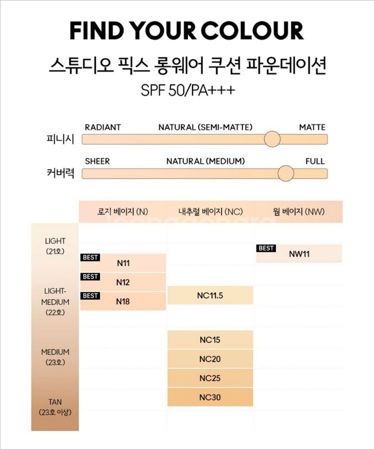 맥 스튜디오 픽스 쿠션 N12 (쿠션+리필)--5