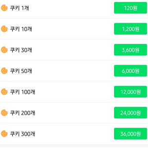 네이버쿠키 1000개 삽니다
