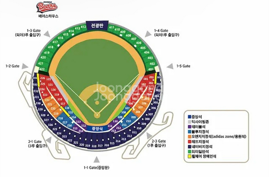 @7/26(토) 두산 vs 엘지 3루 블루석--0