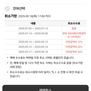 토미 엠마뉴엘 내한 콘서트 VIP석 관람권