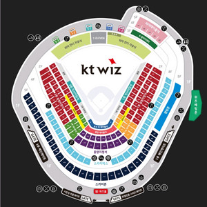 7월20일(일) kt위즈 한화이글스 3루 스카이존