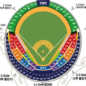 7월22일(화)~24일(목) 두산 vs 한화 두산베어