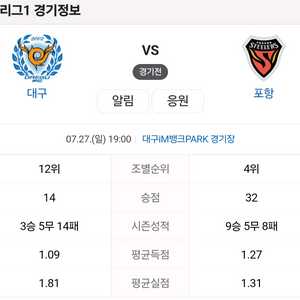 K리그1 - 대구 vs 포항 원정석(1층 통로 2연석)