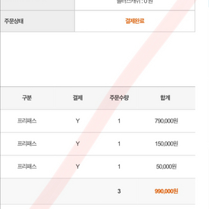 김영패스 인문계