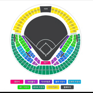 두산 vs 엘지(25일,26일) 중네4연석 양도해요