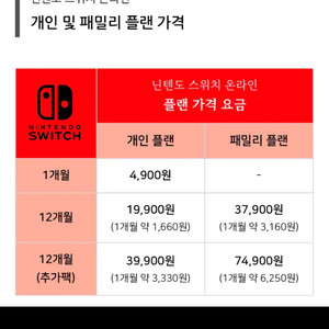 닌텐도스위치 어카운트 온라인플러스 패밀리 모집해요
