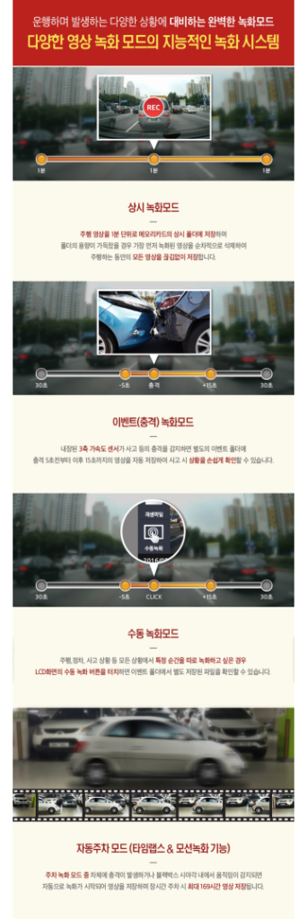 만도 F2 블랙박스 (32GB, GPS포함)--8