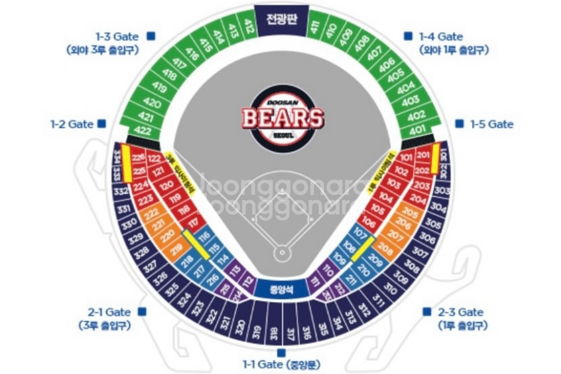 7월 27일 두산vsLG 1루 네이비--0