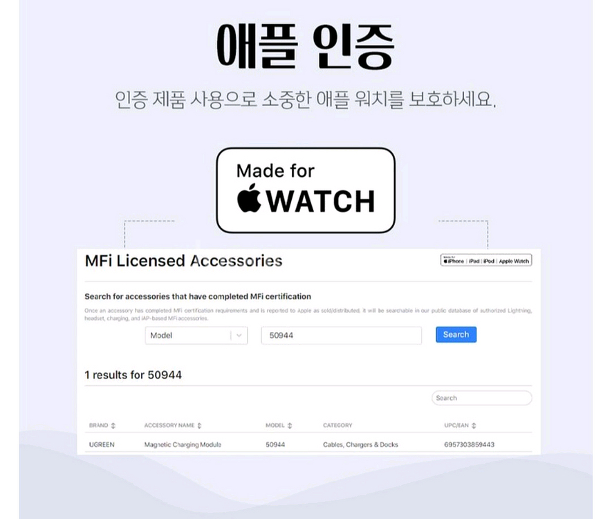 [애플Mfi인증] 애플워치 USB 충전기 유그린--1