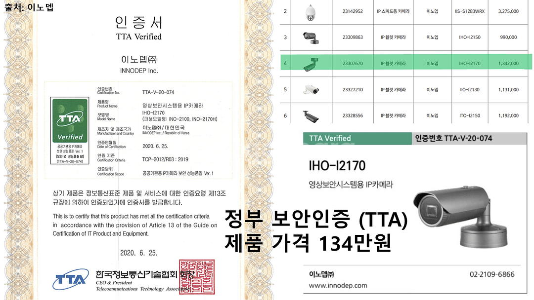 한화 XNO-6085R OEM IP CCTV TTA인증--8