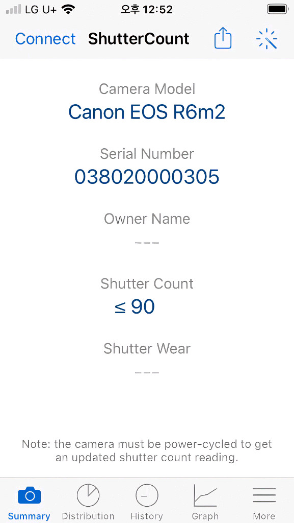 Canon EOS R6 Mark II--1