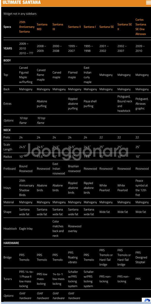 PRS Santana II 산타나2--5