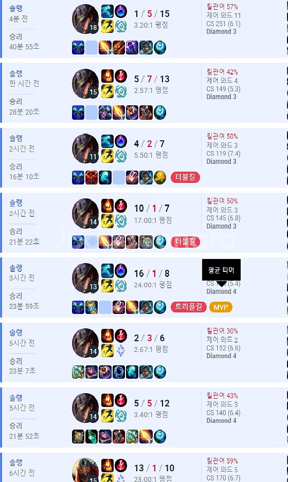 리그오브레전드 맡김 듀오 대리 강사 LOL lol 롤--0