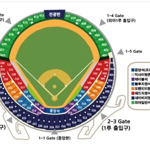 7월25일 두산vsLG 1루오렌지석
