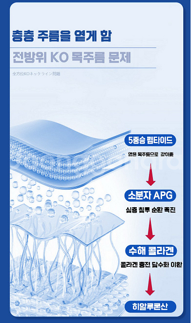 콜라겐 목주름팩 목주름 패치 주름개선 마스크팩--8