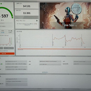 (삽니다) Rx6900xt
