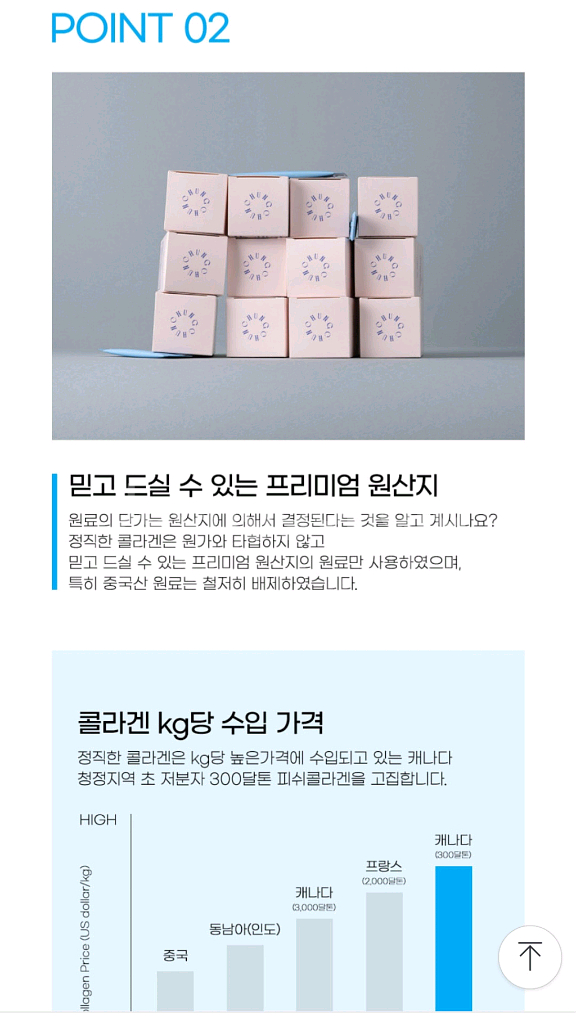 청춘발전소 정직한콜라겐 300달톤 4025mg 초저분자--5