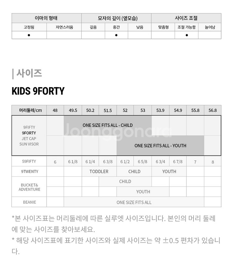 뉴에라 MLB 베이직 뉴욕 양키스 볼캡 핑크--1