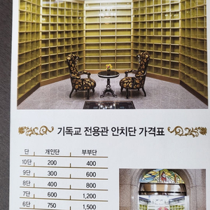 벽제중앙추모공원 납골당(기독교전용 부부단) 양도합니다