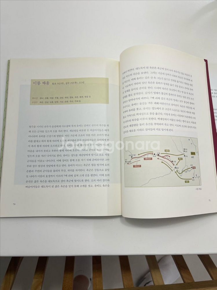 10대를 위한 완역 삼국지 10권과 전집--6