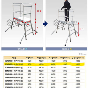 안전난간우마 말비계 작업 발판 사다리 판매합니다.