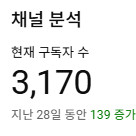 트래픽 살아있는 S급 코인 유튜브 계정 판매합니다!