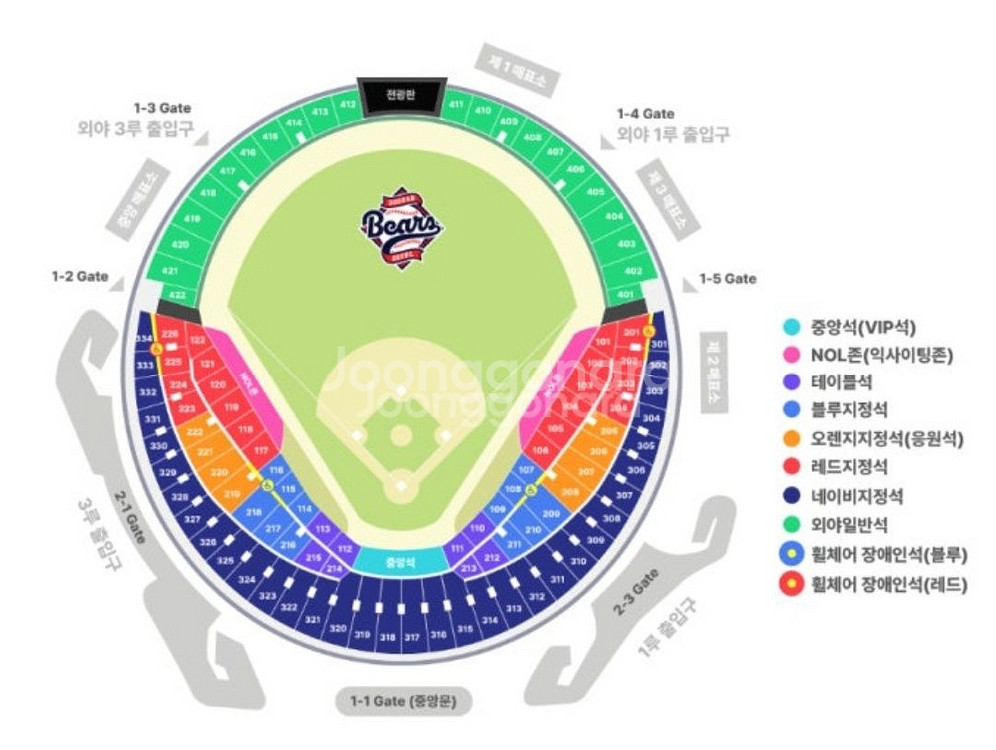 7월22일(화) 두산 vs 한화 두산베어스--0