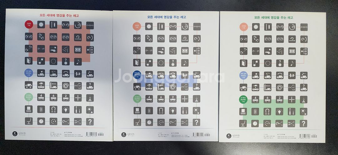 [도서] 레고 테크닉 아이디어 세트 3권 일괄 팝니다--1