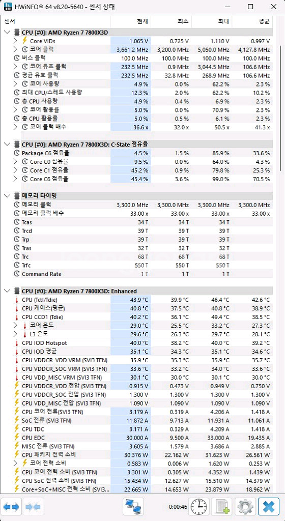 7800x3d 뚜따팝니다--4
