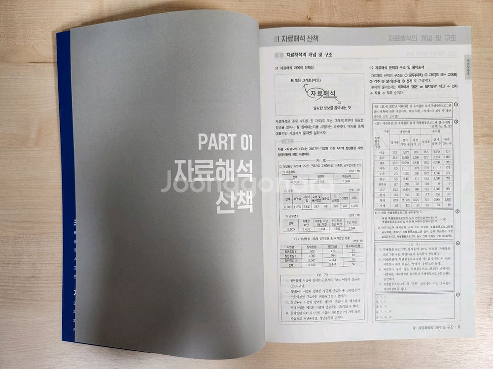 PSAT 자료해석 조훈 개념트리 새상품--1