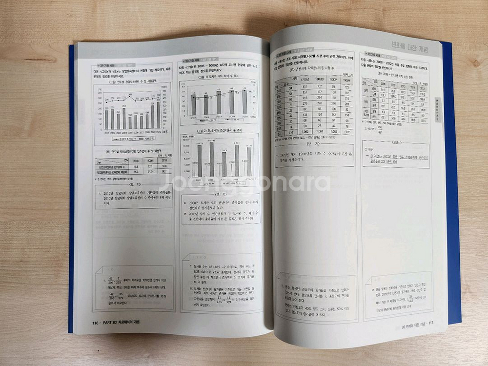 PSAT 자료해석 조훈 개념트리 새상품--3