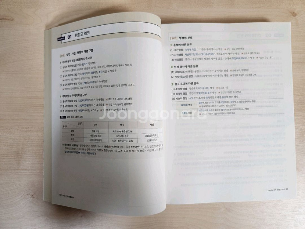2025 민준호 독학 행정법 기본서 독행본--3