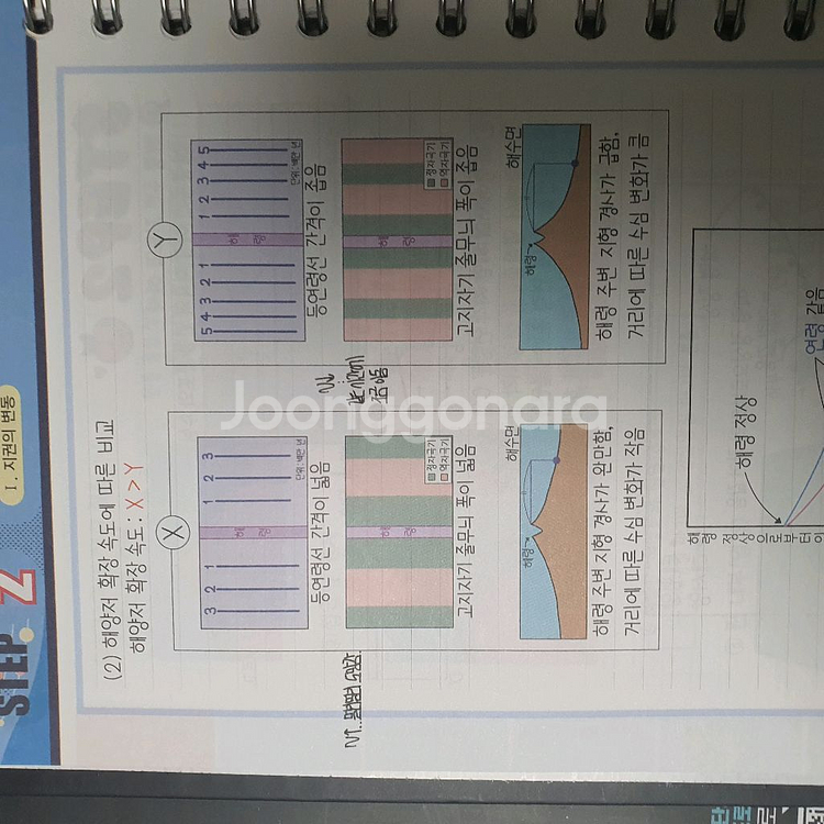메가스터디 오지훈 매개완 지구과학1--3