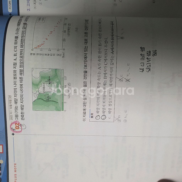 메가스터디 오지훈 매개완 지구과학1--1