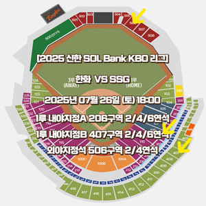 한화이글스 SSG 7/26 토요일 1루내야지정 외야지정