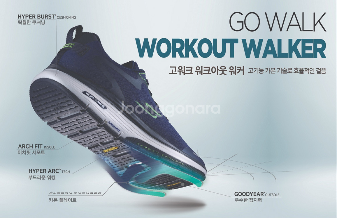 스케쳐스 고워크 워크아웃(265mm)/HYPER쿠셔닝--2