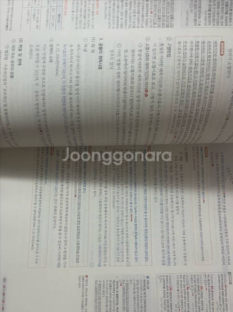 2025 써니 행정법총론 기본서--4