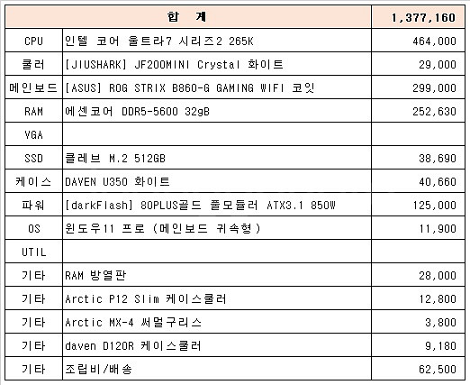화이트 조립 PC 인텔 울트라7 265k 컴퓨터 판매합--4