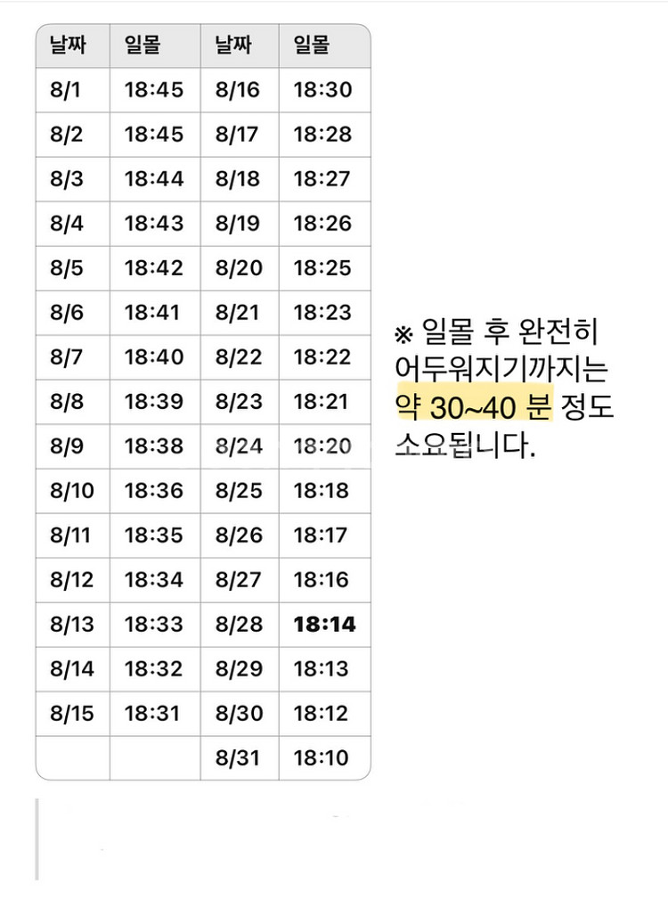 시부야스카이 8월 일몰 야간 시간대 입장권--1