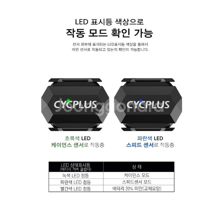 [빠른배송] 속도계 케이던스 듀얼 센서 무선스톱워치--8