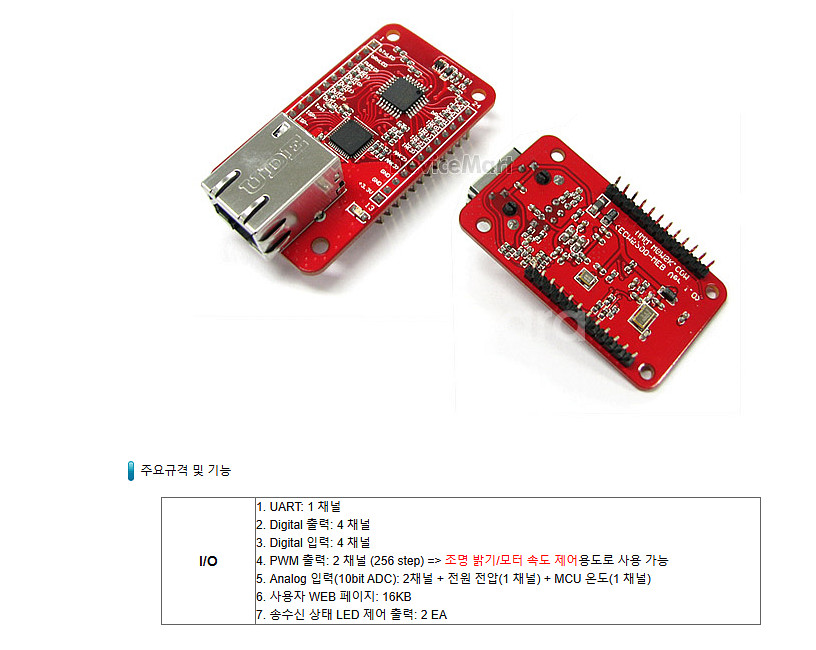 ECM5200 통신모듈 판매합니다--0
