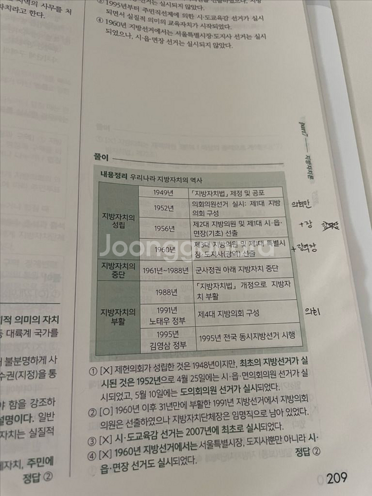 2025 최영희행정학 기출 숙련 300제 군무원 고난도--2