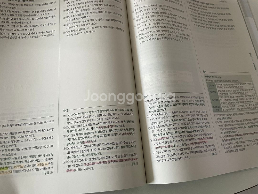 2025 최영희행정학 기출 숙련 300제 군무원 고난도--3