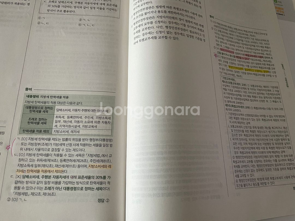 2025 최영희행정학 기출 숙련 300제 군무원 고난도--6