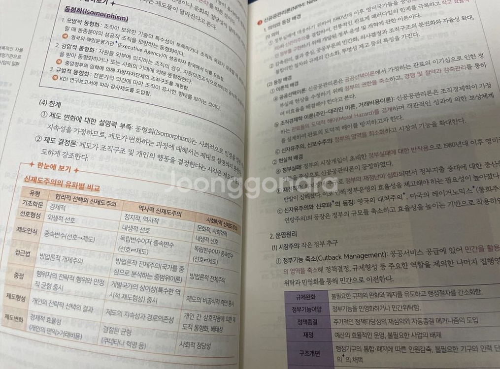 2025 최영희 행정학 내용편(전2권)9급, 7급 공무--2