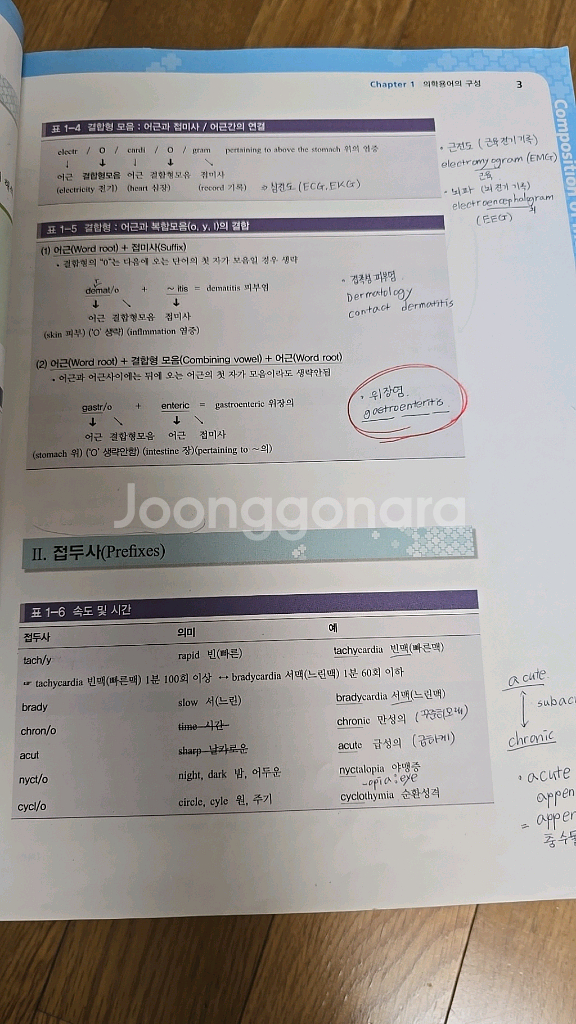 이해하기 쉬운 새 의학 용어ㅡ현문사--0