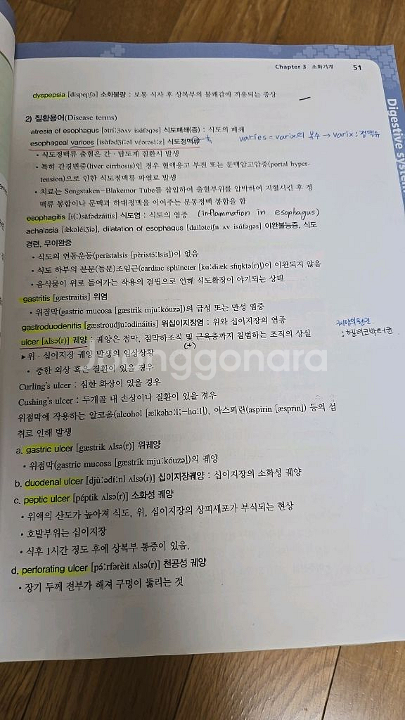 이해하기 쉬운 새 의학 용어ㅡ현문사--1