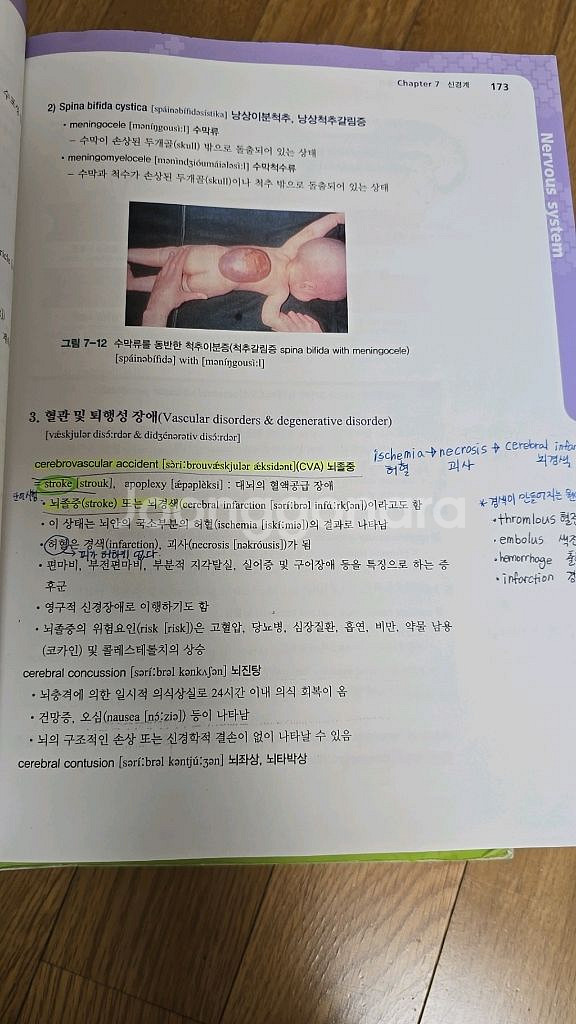 이해하기 쉬운 새 의학 용어ㅡ현문사--2