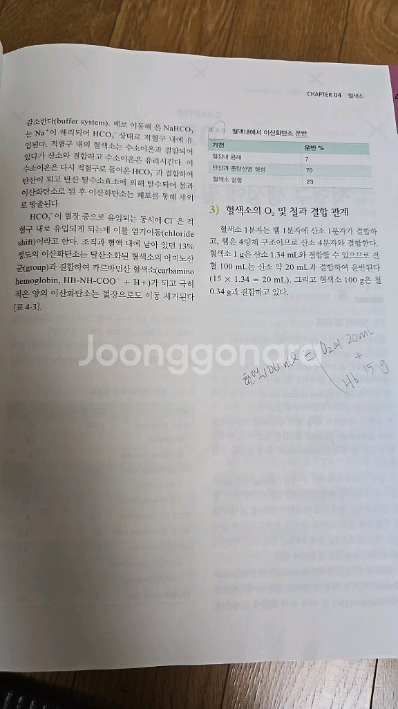 임상병리 혈액학 제2판--3